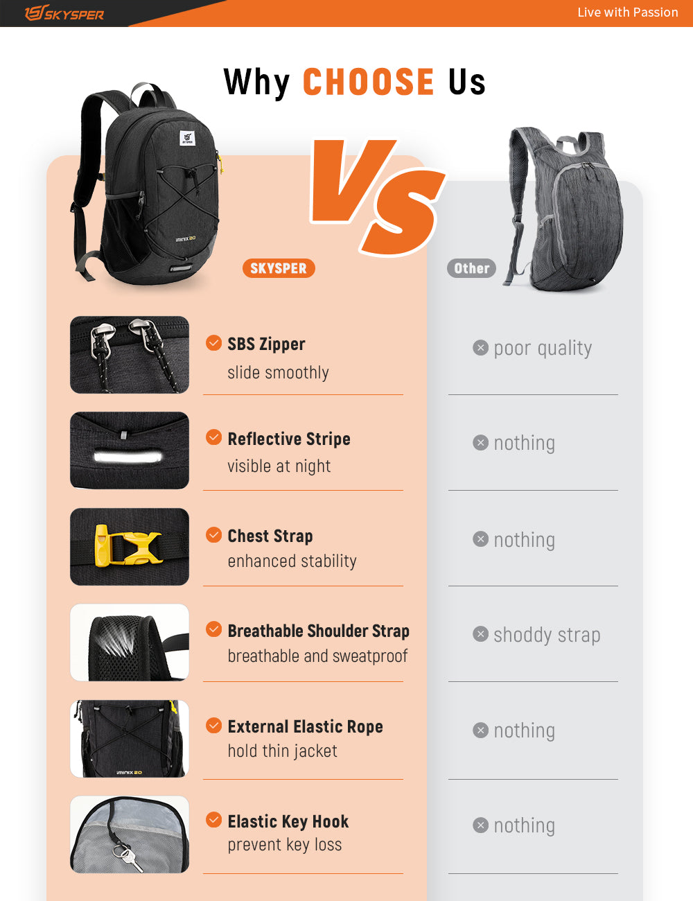20 liter backpack for travel IMINIX20-SKYSPER 20L Lightweight Travel Packable Backpack