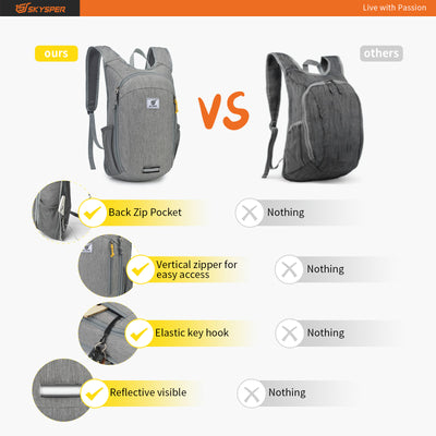 ISHELL10 - SKYSPER 10L Lightweight Packable Backpack